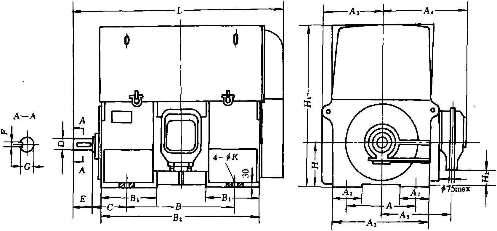 第一節(jié) 電動機(jī)的機(jī)械特性